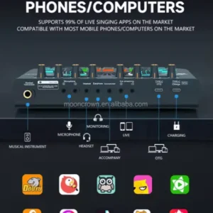 Digital Mixer Sound Card
