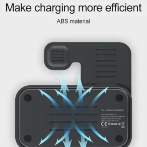 Wireless Charger For Vehicle